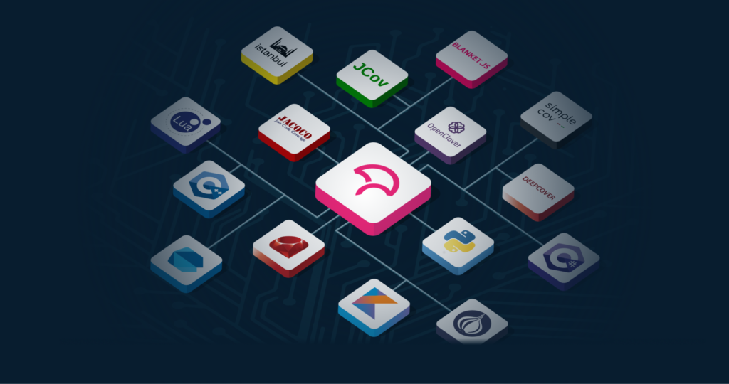 Code Coverage Analyzers