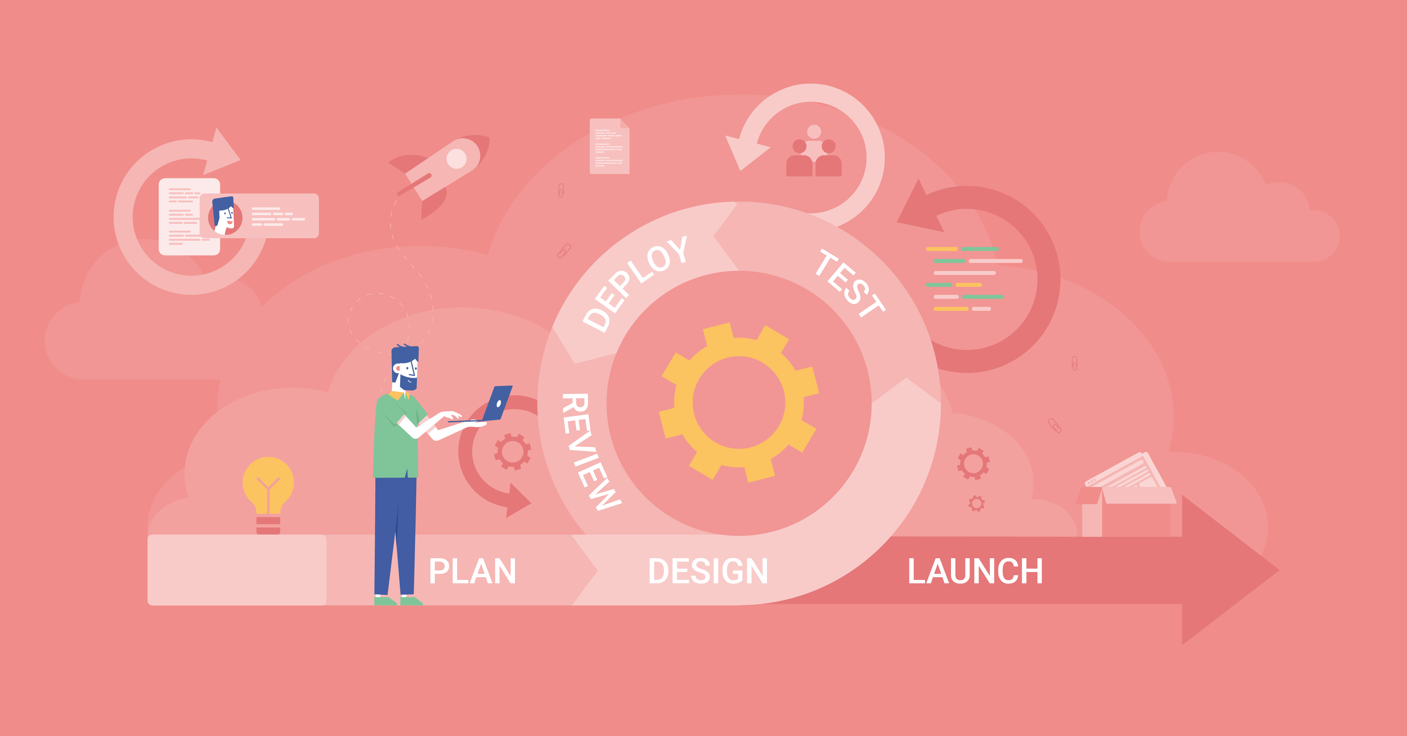 A Comprehensive Guide to Code Checking Utilities - Validators