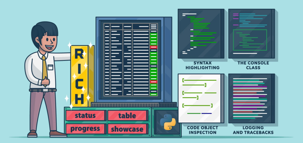 Understanding Code Performance Analysis Utilities